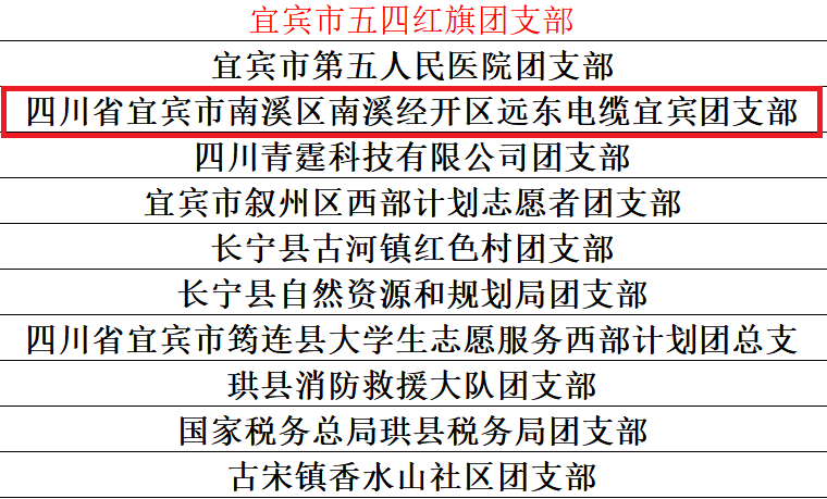 f7cb684f5b88c3f6cdab3483133dd68e.png